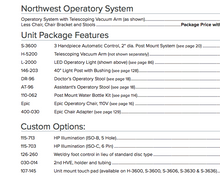 Northwest Operatory System